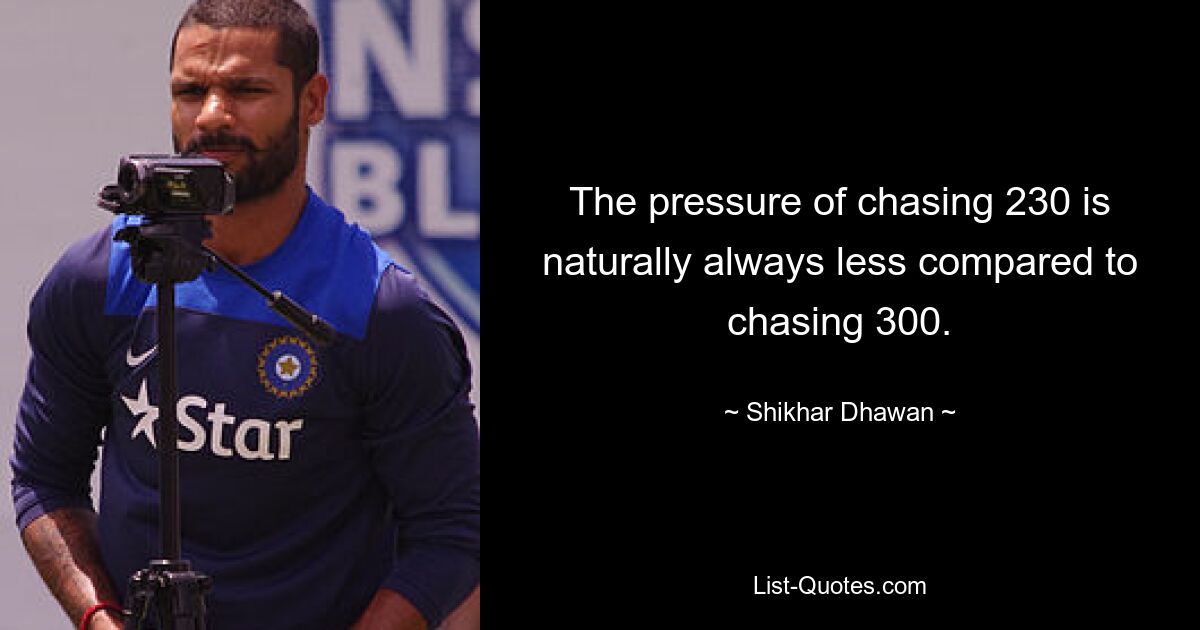 The pressure of chasing 230 is naturally always less compared to chasing 300. — © Shikhar Dhawan