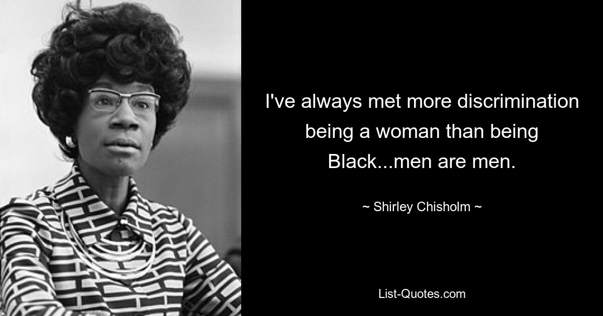 I've always met more discrimination being a woman than being Black...men are men. — © Shirley Chisholm