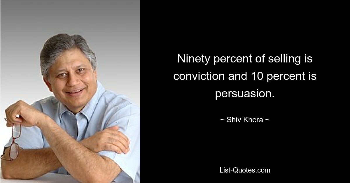 Ninety percent of selling is conviction and 10 percent is persuasion. — © Shiv Khera