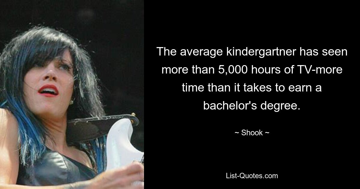 The average kindergartner has seen more than 5,000 hours of TV-more time than it takes to earn a bachelor's degree. — © Shook