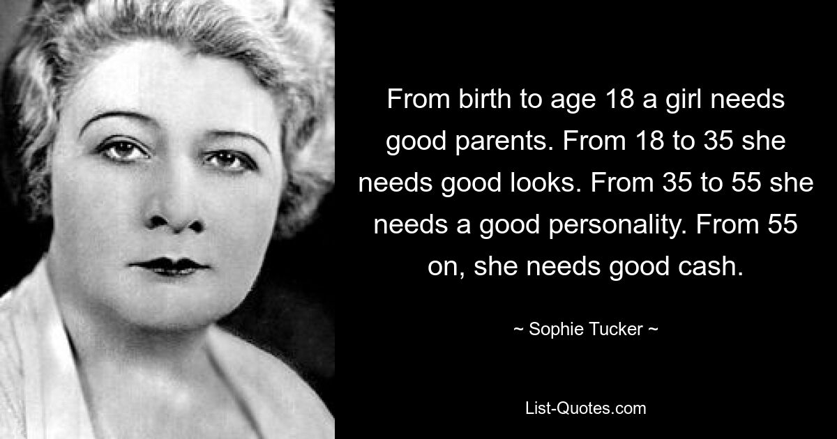 From birth to age 18 a girl needs good parents. From 18 to 35 she needs good looks. From 35 to 55 she needs a good personality. From 55 on, she needs good cash. — © Sophie Tucker