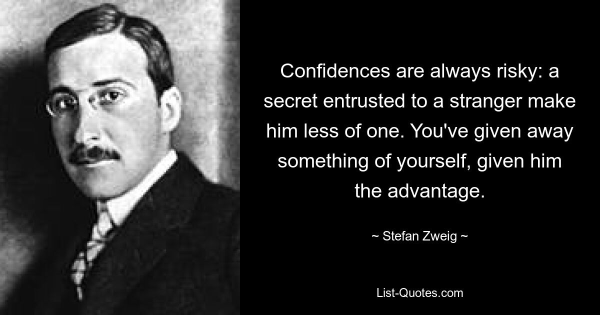 Доверенность всегда рискованна: тайна, доверенная незнакомцу, делает его менее таковым. Ты отдал часть себя, дал ему преимущество. — © Стефан Цвейг 