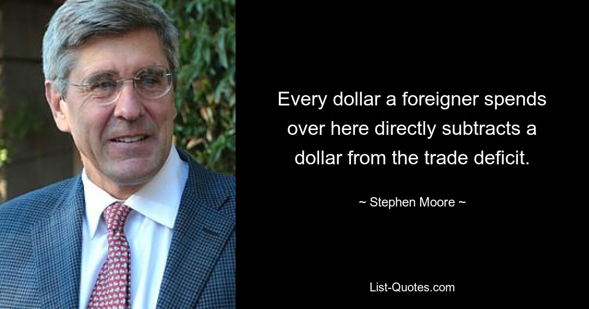 Every dollar a foreigner spends over here directly subtracts a dollar from the trade deficit. — © Stephen Moore