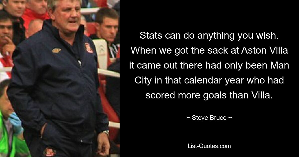 Stats can do anything you wish. When we got the sack at Aston Villa it came out there had only been Man City in that calendar year who had scored more goals than Villa. — © Steve Bruce