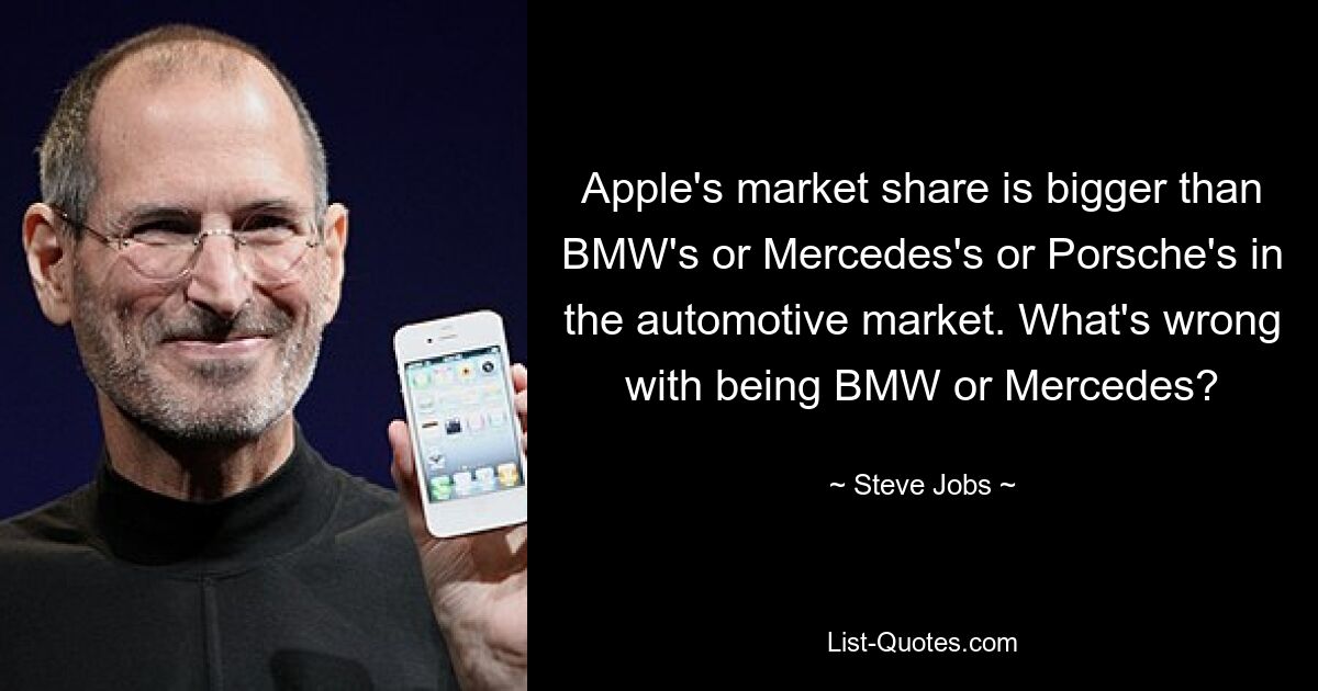 Apple's market share is bigger than BMW's or Mercedes's or Porsche's in the automotive market. What's wrong with being BMW or Mercedes? — © Steve Jobs