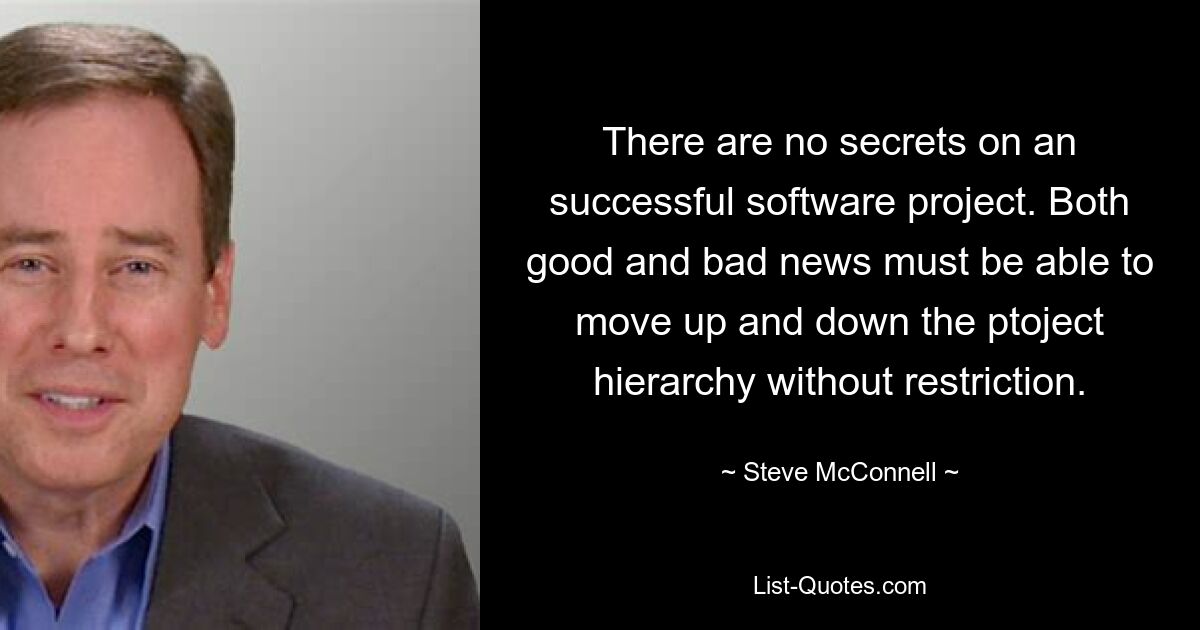 There are no secrets on an successful software project. Both good and bad news must be able to move up and down the ptoject hierarchy without restriction. — © Steve McConnell