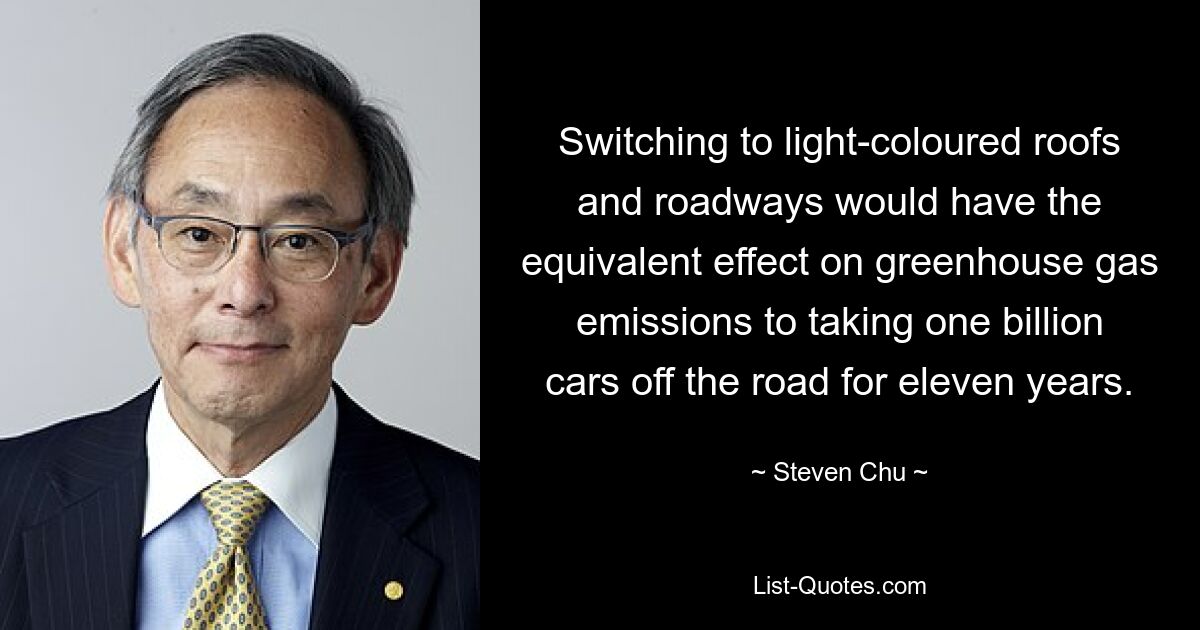 Switching to light-coloured roofs and roadways would have the equivalent effect on greenhouse gas emissions to taking one billion cars off the road for eleven years. — © Steven Chu