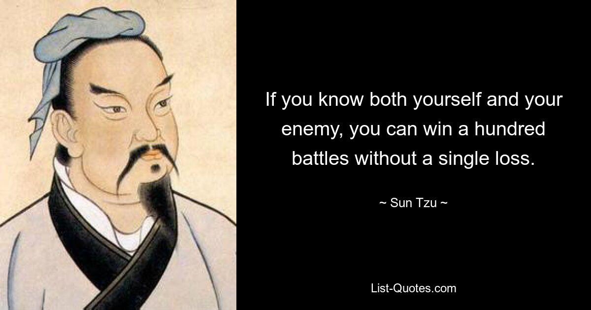 Если ты знаешь и себя, и своего врага, ты можешь выиграть сотню битв без единого поражения. — © Сунь Цзы 