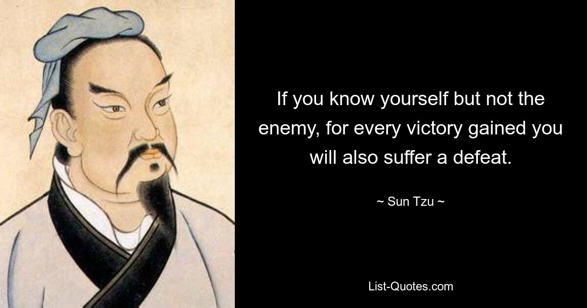 If you know yourself but not the enemy, for every victory gained you will also suffer a defeat. — © Sun Tzu