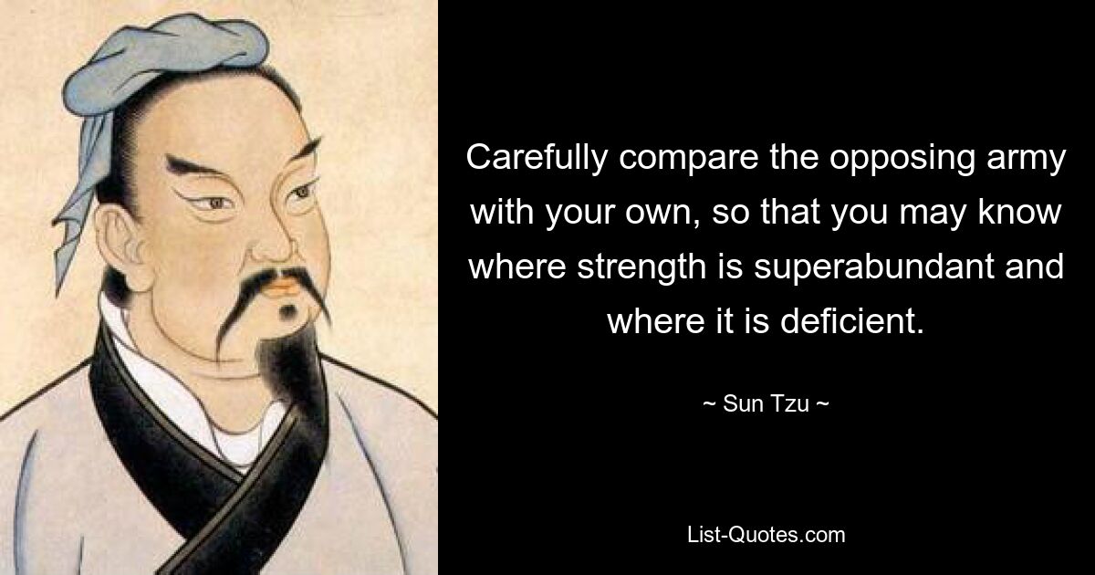 Carefully compare the opposing army with your own, so that you may know where strength is superabundant and where it is deficient. — © Sun Tzu