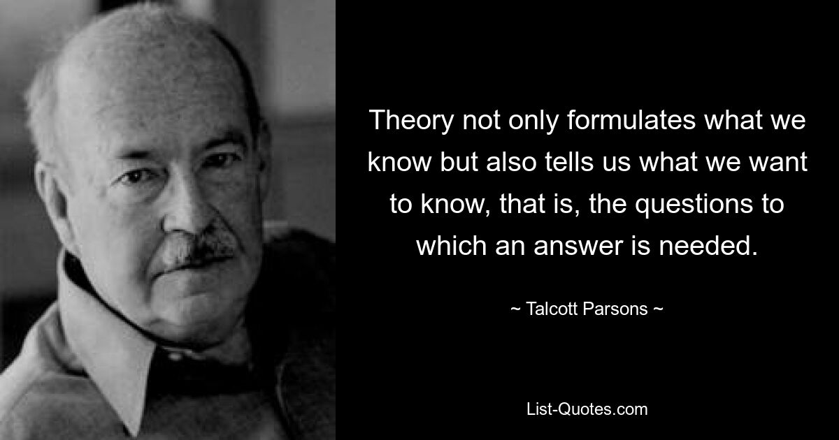 Theory not only formulates what we know but also tells us what we want to know, that is, the questions to which an answer is needed. — © Talcott Parsons