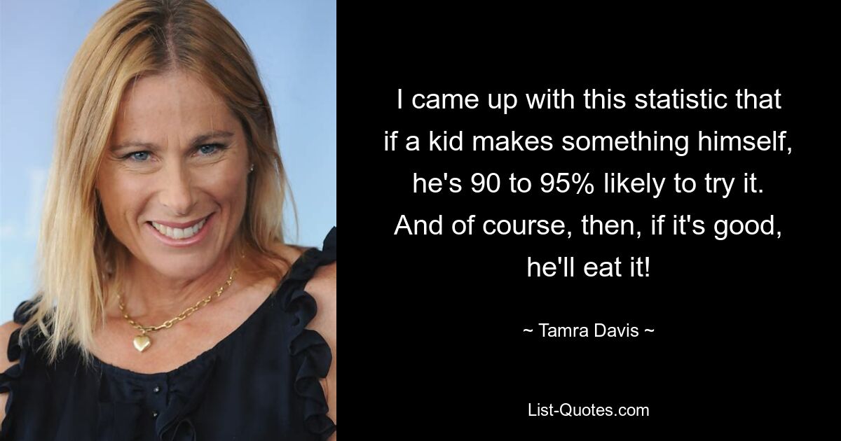 I came up with this statistic that if a kid makes something himself, he's 90 to 95% likely to try it. And of course, then, if it's good, he'll eat it! — © Tamra Davis