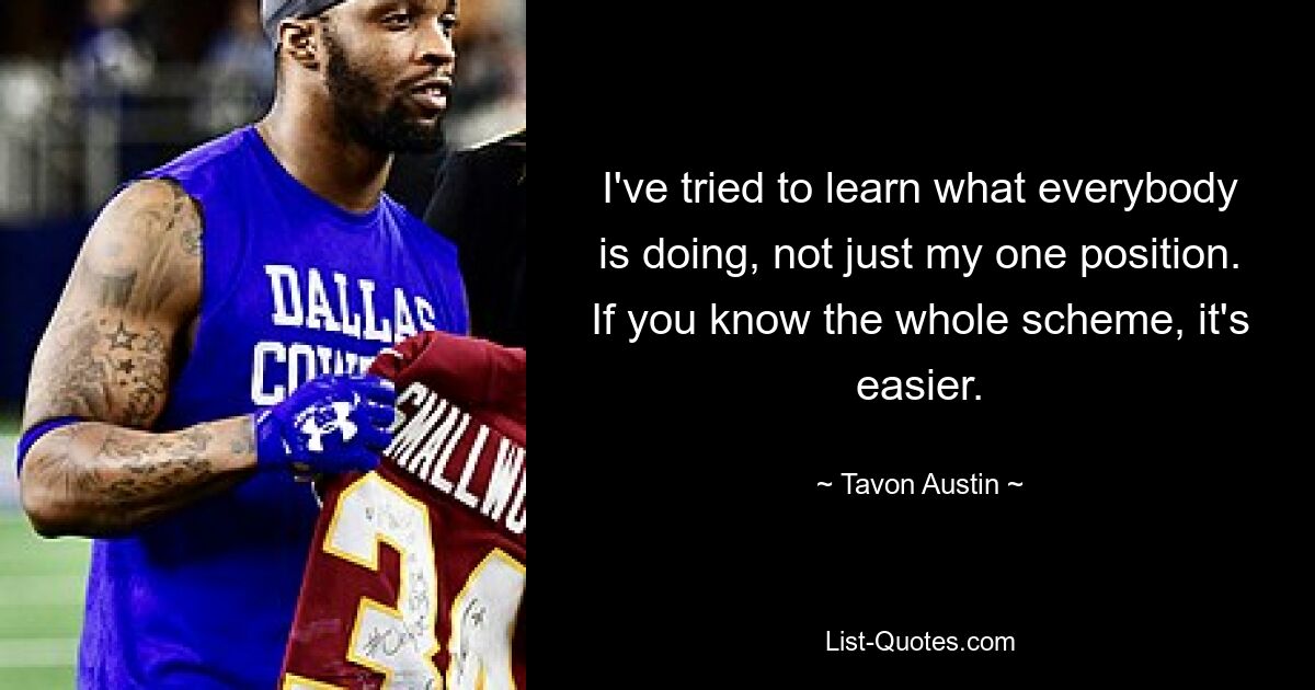 I've tried to learn what everybody is doing, not just my one position. If you know the whole scheme, it's easier. — © Tavon Austin