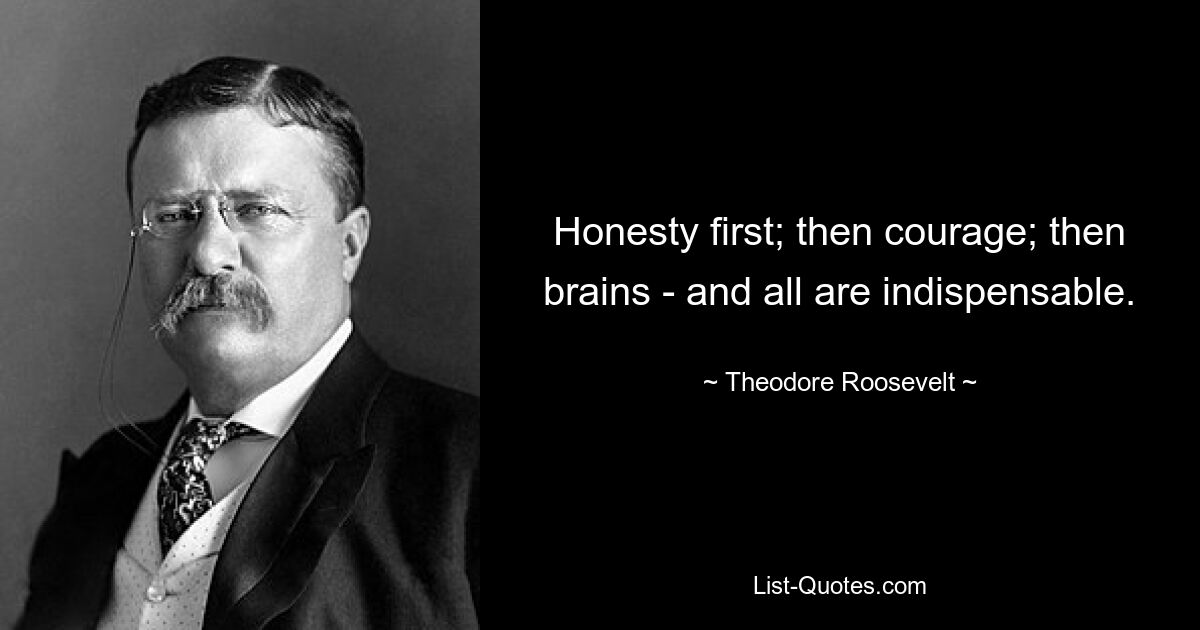 Honesty first; then courage; then brains - and all are indispensable. — © Theodore Roosevelt