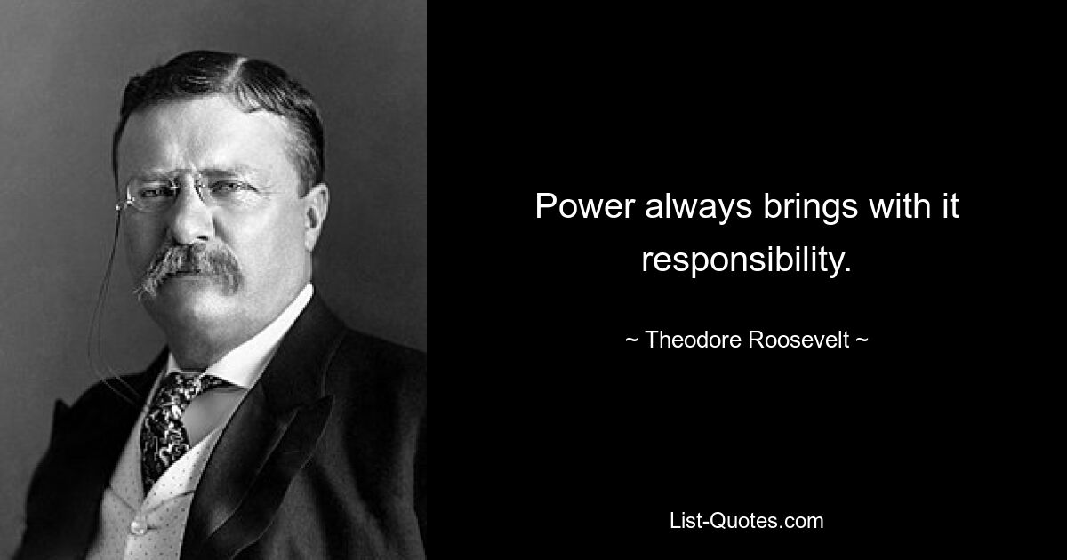 Power always brings with it responsibility. — © Theodore Roosevelt