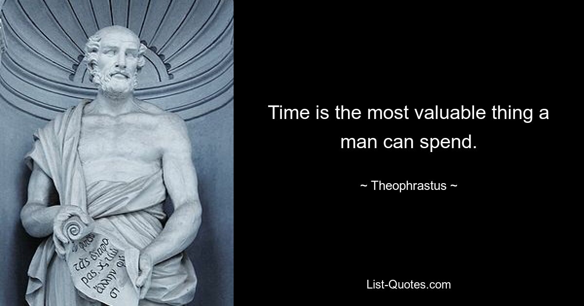 Time is the most valuable thing a man can spend. — © Theophrastus