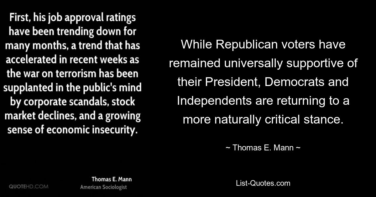 While Republican voters have remained universally supportive of their President, Democrats and Independents are returning to a more naturally critical stance. — © Thomas E. Mann