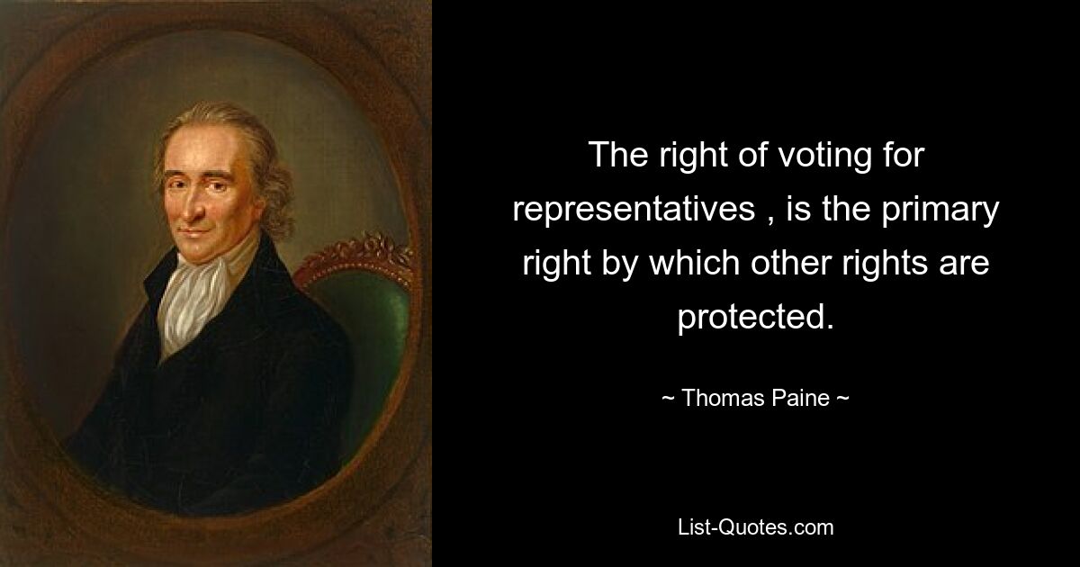 The right of voting for representatives , is the primary right by which other rights are protected. — © Thomas Paine