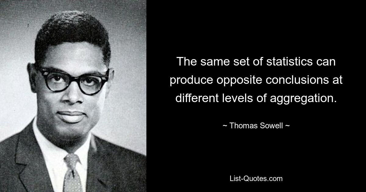 The same set of statistics can produce opposite conclusions at different levels of aggregation. — © Thomas Sowell