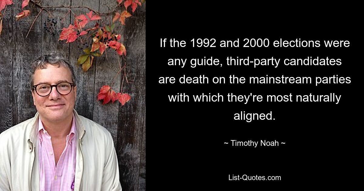 If the 1992 and 2000 elections were any guide, third-party candidates are death on the mainstream parties with which they're most naturally aligned. — © Timothy Noah