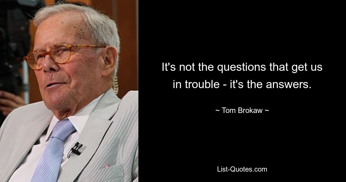 It's not the questions that get us in trouble - it's the answers. — © Tom Brokaw