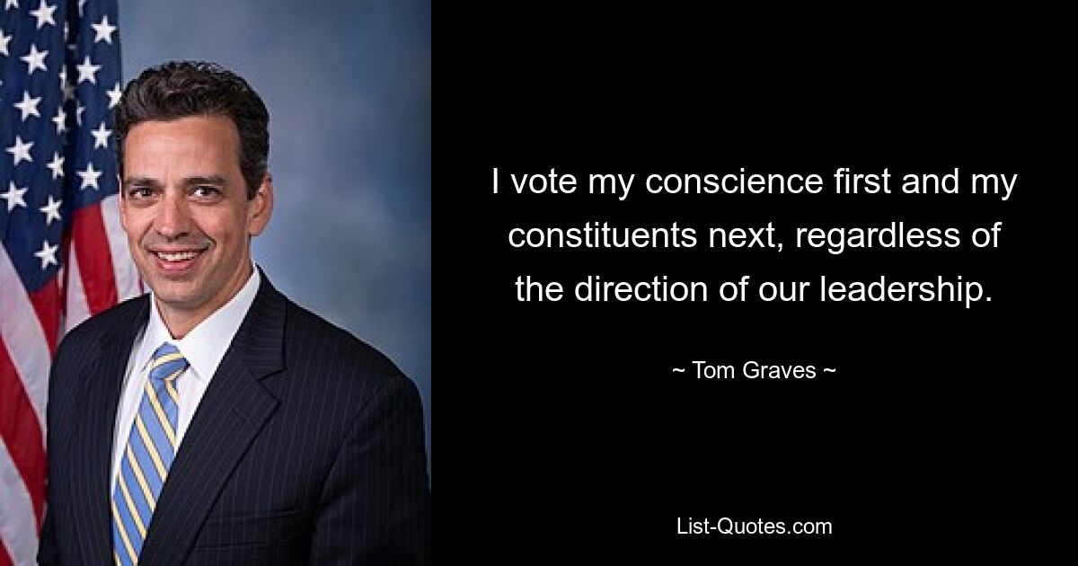 I vote my conscience first and my constituents next, regardless of the direction of our leadership. — © Tom Graves