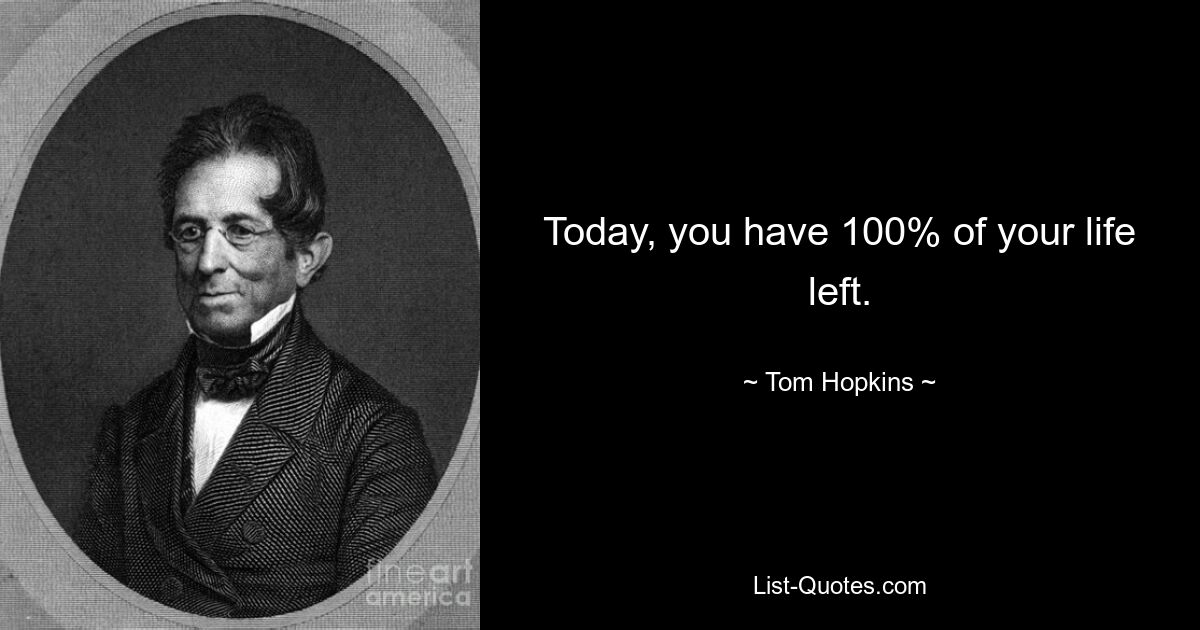 Today, you have 100% of your life left. — © Tom Hopkins