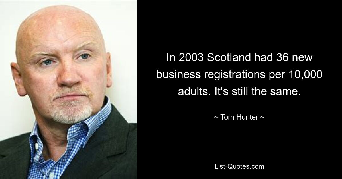 In 2003 Scotland had 36 new business registrations per 10,000 adults. It's still the same. — © Tom Hunter