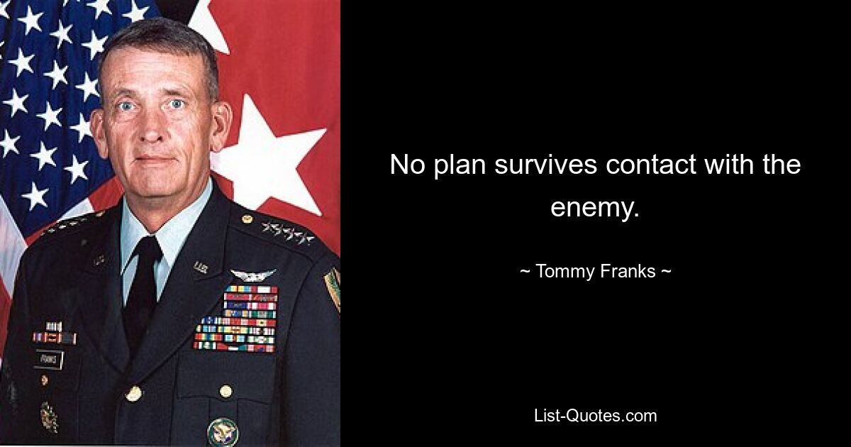 No plan survives contact with the enemy. — © Tommy Franks