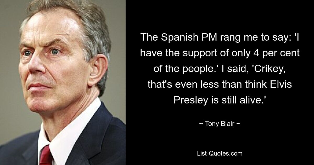 The Spanish PM rang me to say: 'I have the support of only 4 per cent of the people.' I said, 'Crikey, that's even less than think Elvis Presley is still alive.' — © Tony Blair