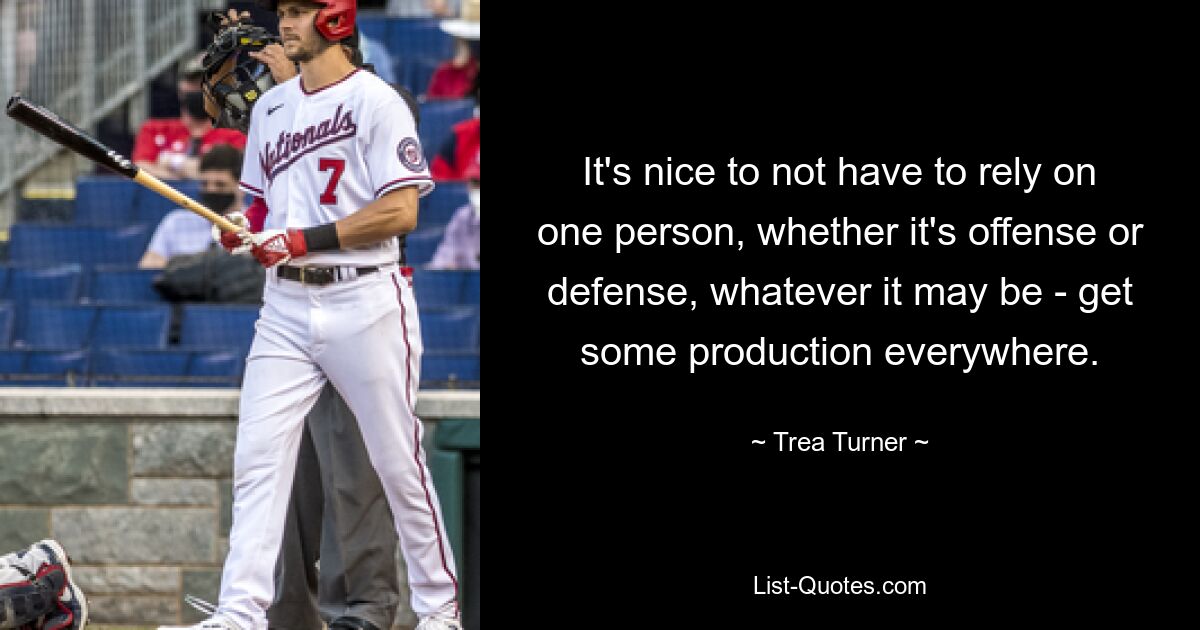 It's nice to not have to rely on one person, whether it's offense or defense, whatever it may be - get some production everywhere. — © Trea Turner