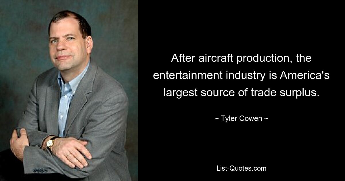 After aircraft production, the entertainment industry is America's largest source of trade surplus. — © Tyler Cowen