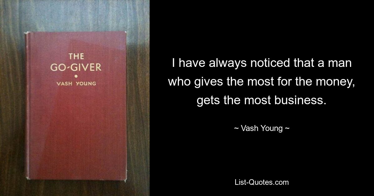 I have always noticed that a man who gives the most for the money, gets the most business. — © Vash Young