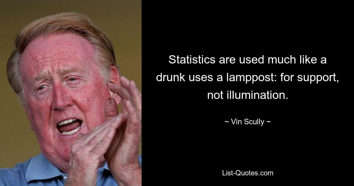 Statistics are used much like a drunk uses a lamppost: for support, not illumination. — © Vin Scully