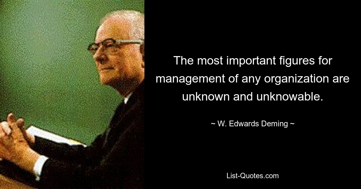 The most important figures for management of any organization are unknown and unknowable. — © W. Edwards Deming