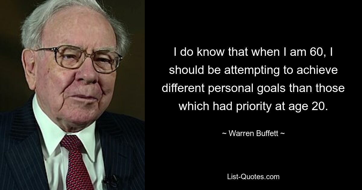 I do know that when I am 60, I should be attempting to achieve different personal goals than those which had priority at age 20. — © Warren Buffett