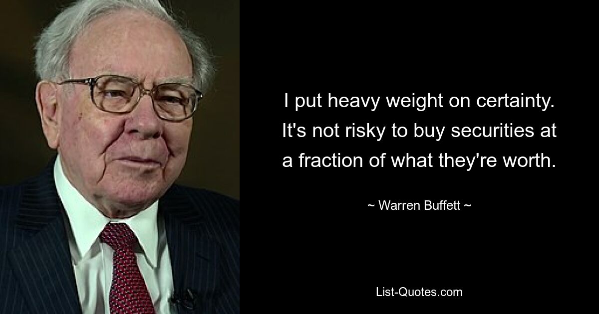 I put heavy weight on certainty. It's not risky to buy securities at a fraction of what they're worth. — © Warren Buffett