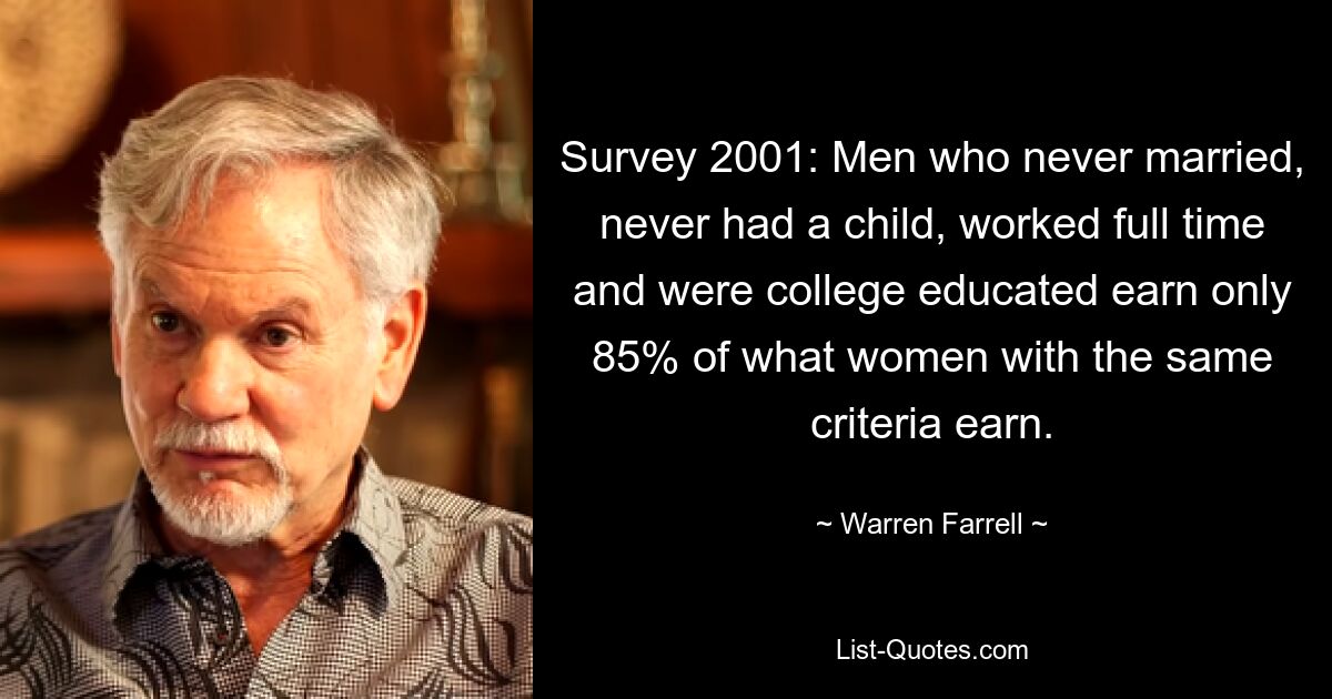 Survey 2001: Men who never married, never had a child, worked full time and were college educated earn only 85% of what women with the same criteria earn. — © Warren Farrell