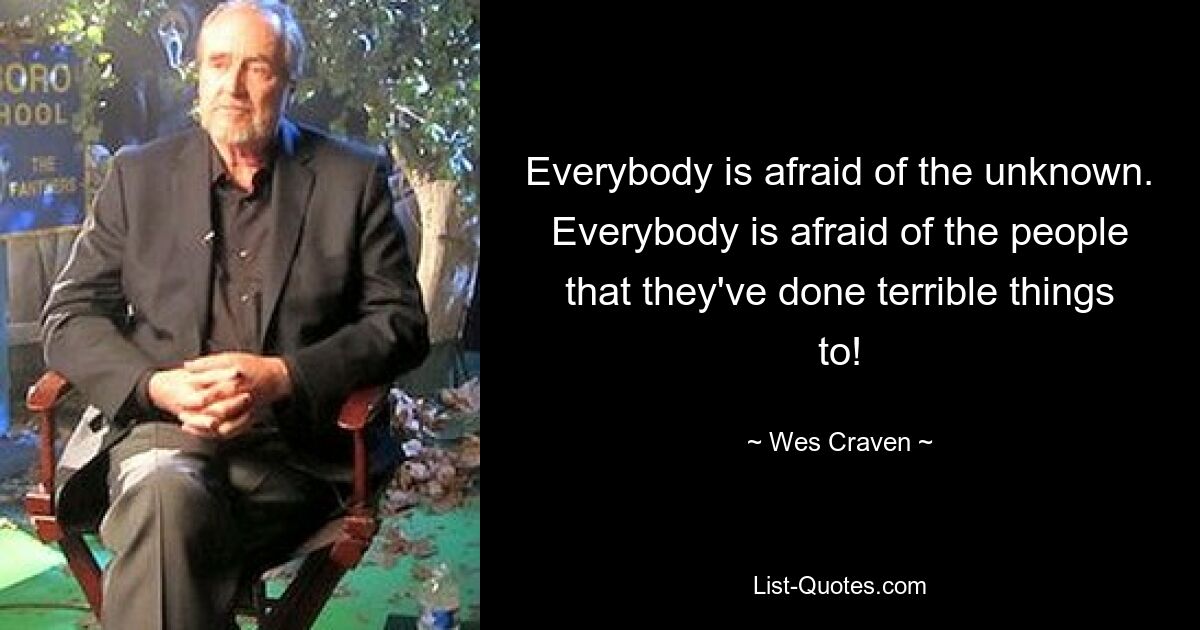 Everybody is afraid of the unknown. Everybody is afraid of the people that they've done terrible things to! — © Wes Craven