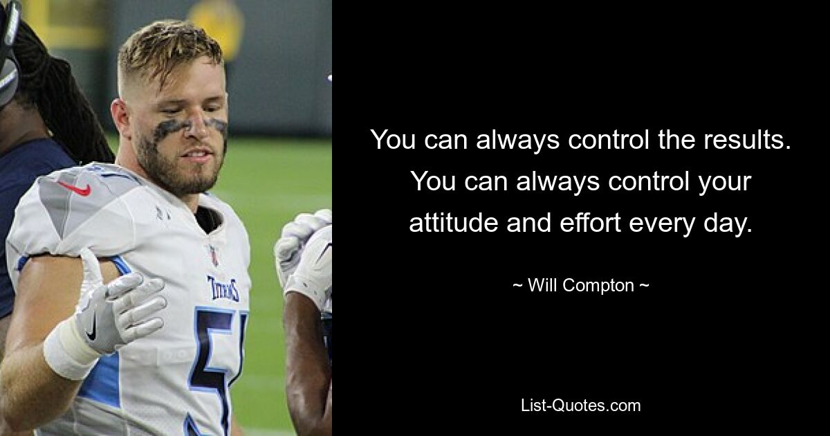 You can always control the results. You can always control your attitude and effort every day. — © Will Compton