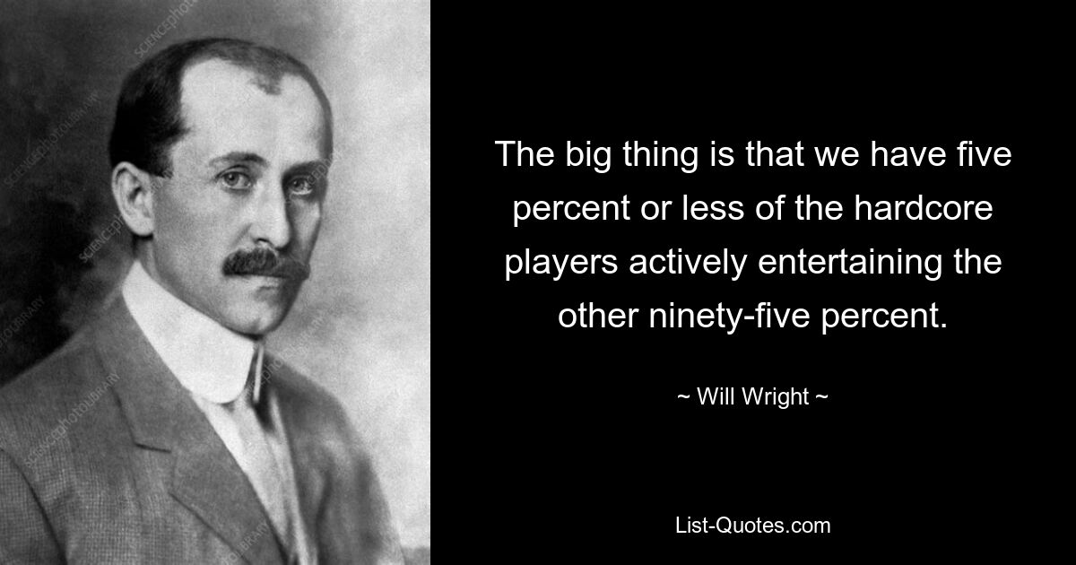 The big thing is that we have five percent or less of the hardcore players actively entertaining the other ninety-five percent. — © Will Wright