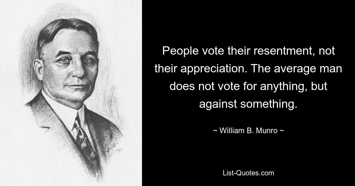 People vote their resentment, not their appreciation. The average man does not vote for anything, but against something. — © William B. Munro