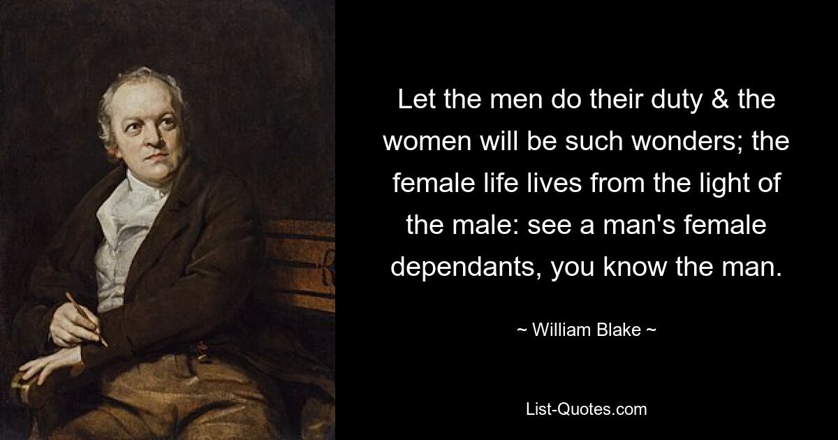 Let the men do their duty & the women will be such wonders; the female life lives from the light of the male: see a man's female dependants, you know the man. — © William Blake