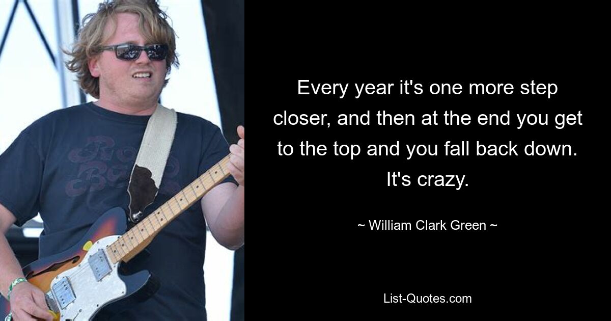 Every year it's one more step closer, and then at the end you get to the top and you fall back down. It's crazy. — © William Clark Green