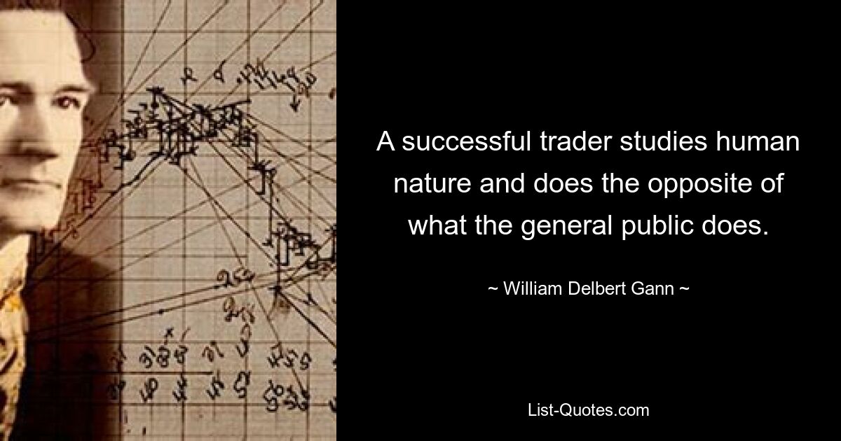 A successful trader studies human nature and does the opposite of what the general public does. — © William Delbert Gann