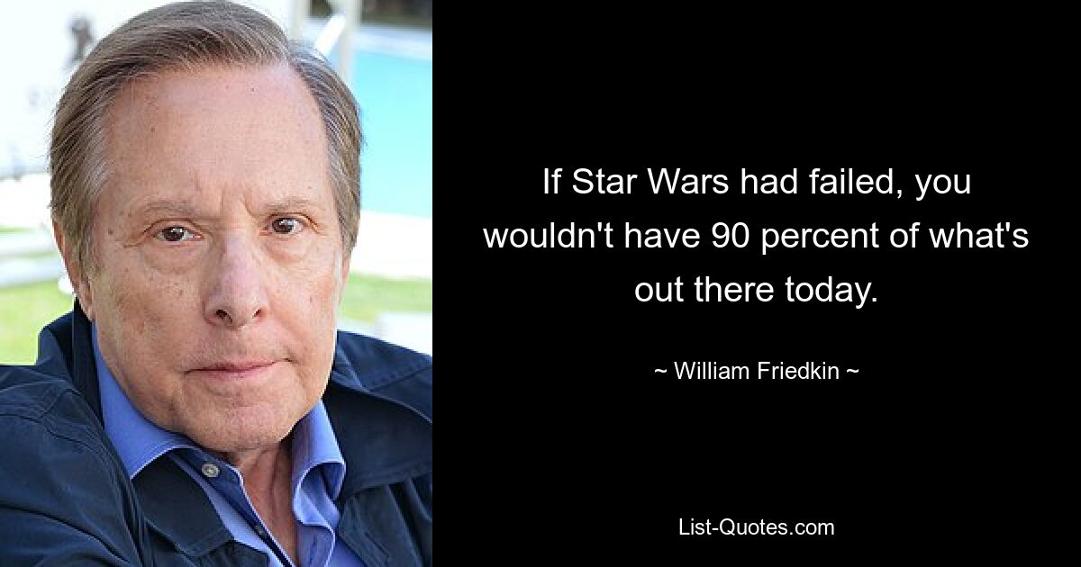 If Star Wars had failed, you wouldn't have 90 percent of what's out there today. — © William Friedkin