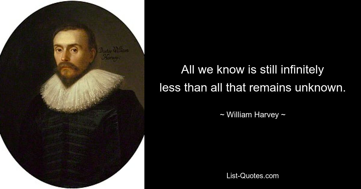 All we know is still infinitely less than all that remains unknown. — © William Harvey