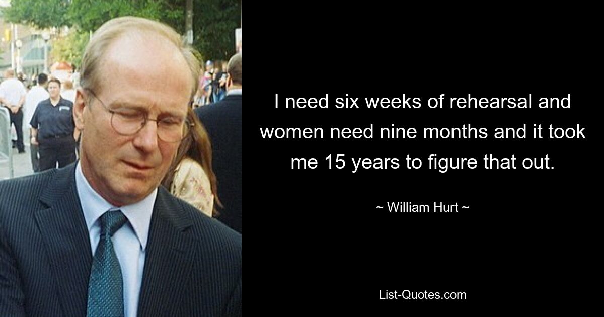 I need six weeks of rehearsal and women need nine months and it took me 15 years to figure that out. — © William Hurt