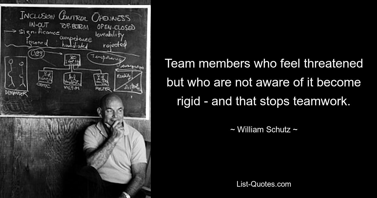 Team members who feel threatened but who are not aware of it become rigid - and that stops teamwork. — © William Schutz