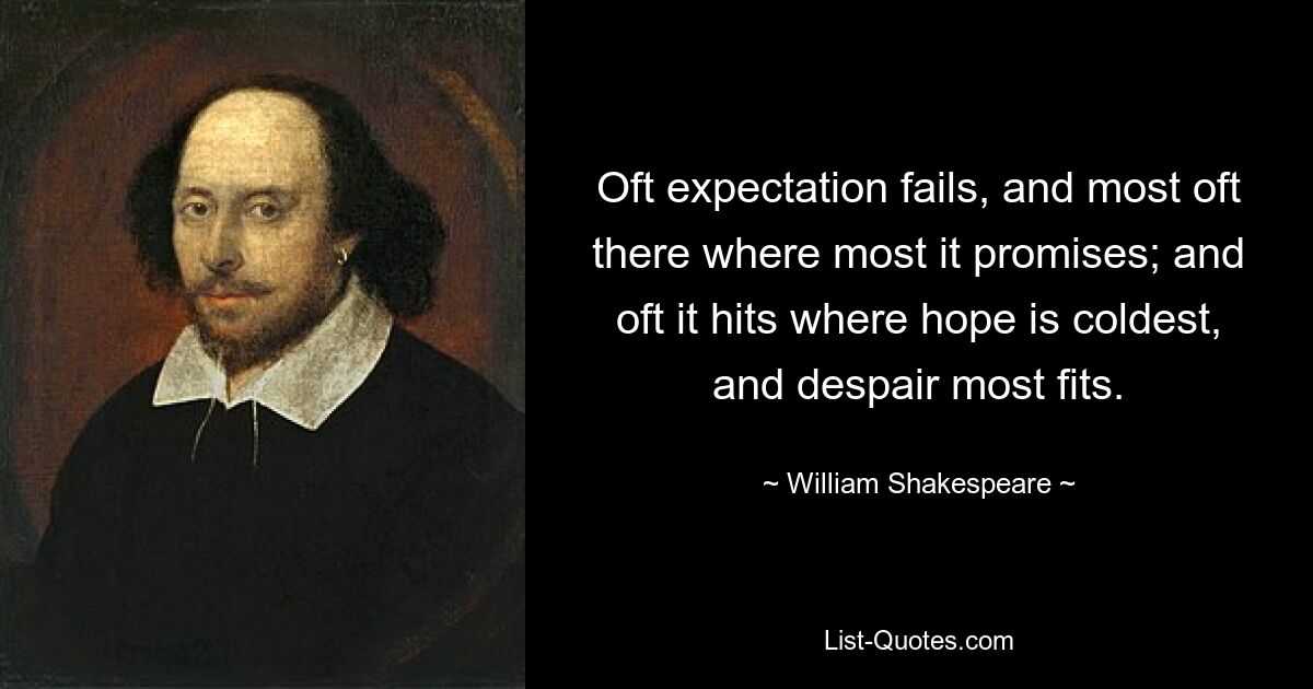 Oft scheitert die Erwartung, und meistens dort, wo sie das meiste verspricht; und oft trifft es dort, wo die Hoffnung am kältesten ist und die Verzweiflung am meisten passt. — © William Shakespeare